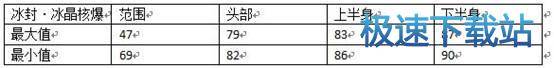 图：冰封冰晶核爆