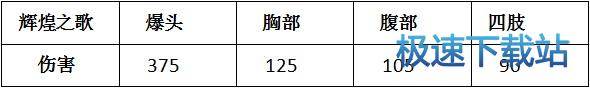 图：辉煌之歌