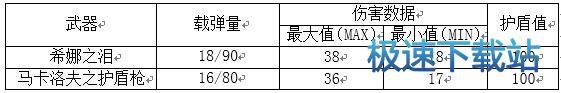 图：希娜之泪
