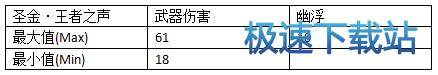 图：圣金王者之声