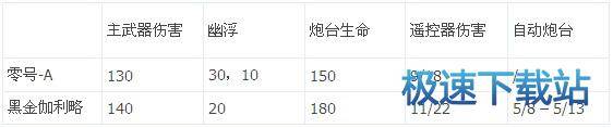 图：黑金伽利略