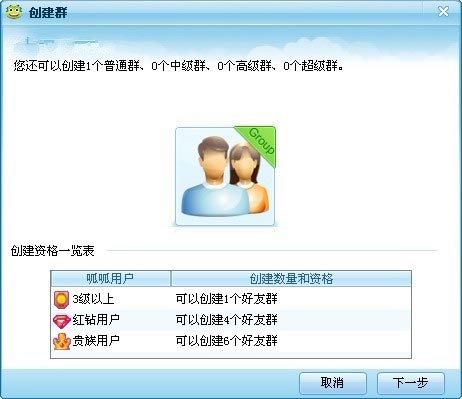 图：建群