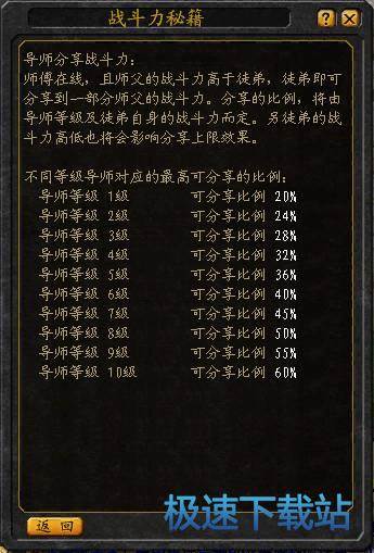图：人物战力加成