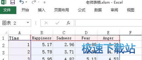 图：坐标轴刻度