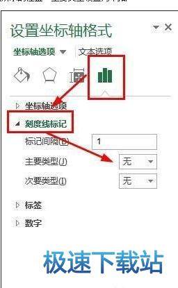图：坐标轴刻度