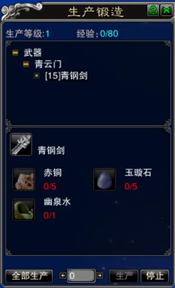 图：生产技能