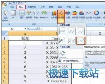 图：曲线图