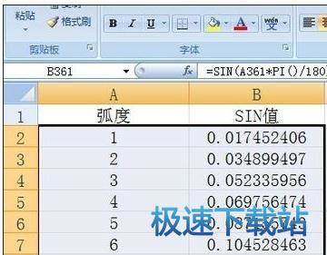 图：曲线图