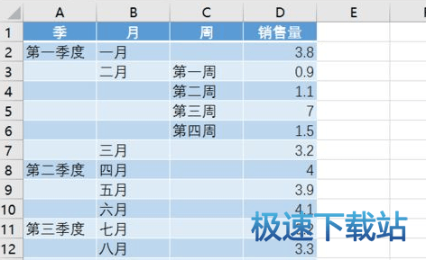 图：旭日图