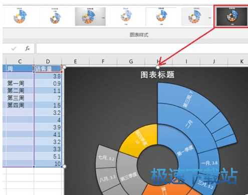图：旭日图