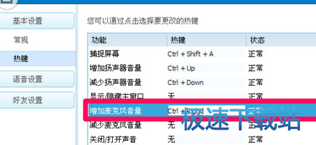 图：快捷键