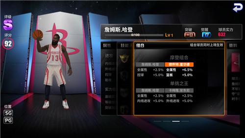 图：尼克斯球队阵容