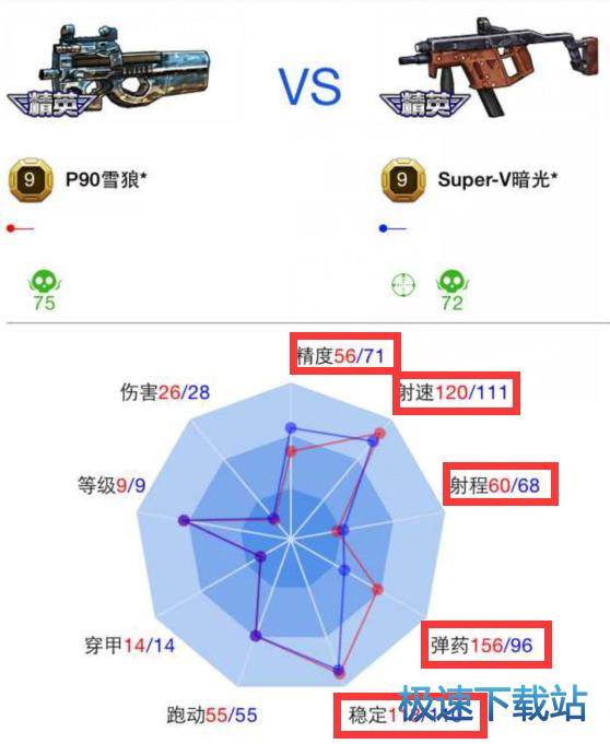 图：P90雪狼