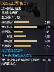 图：朱雀之狂舞