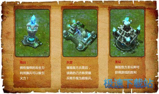 图：系统操作