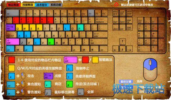 图：系统操作