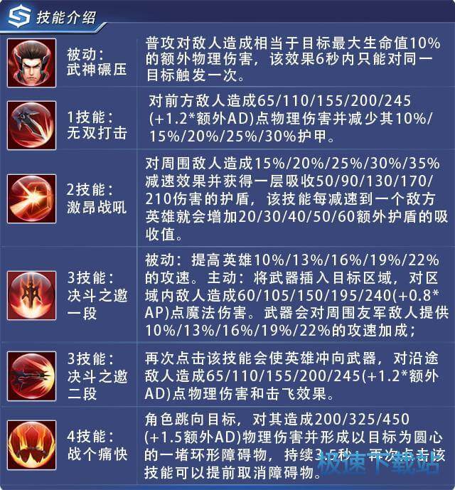 图：乱世吕布