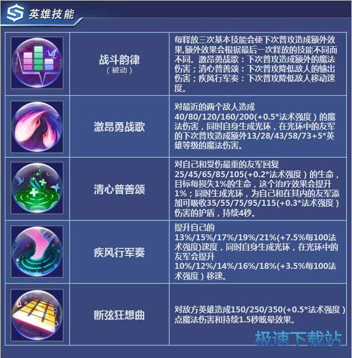 图：爱丽丝