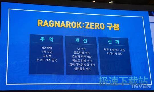 图：仙境传说：ZERO