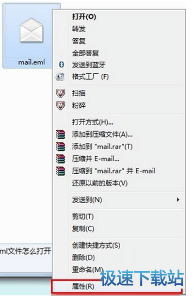 图：eml文件