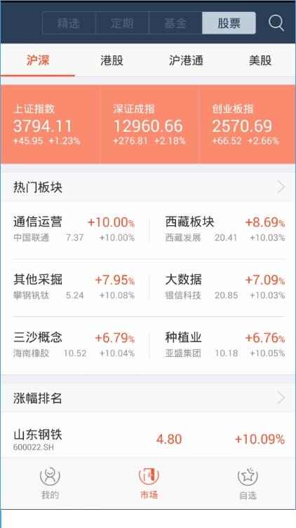 图：买股票