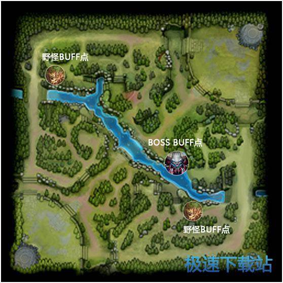 图：BUFF介绍