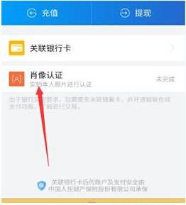 图：人脸识别