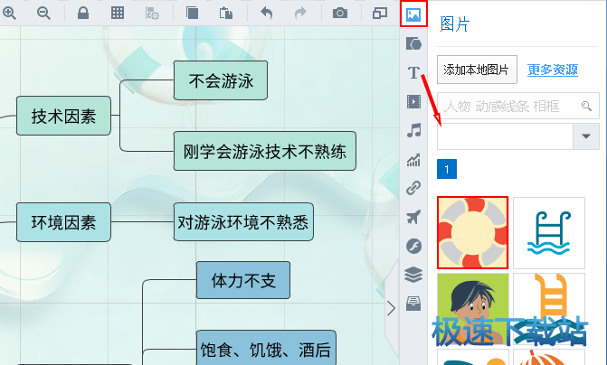 图：剪切画到思维导图