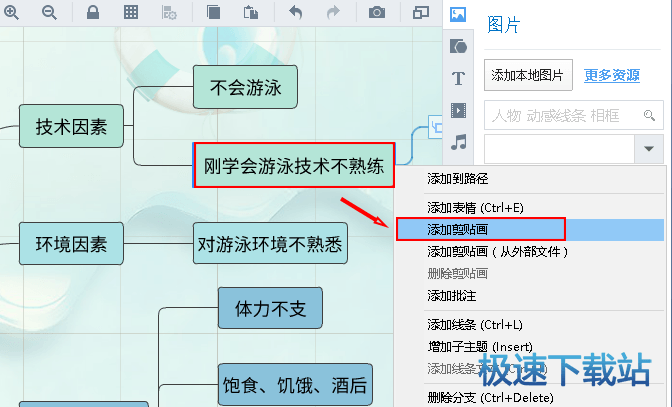 图：剪切画到思维导图