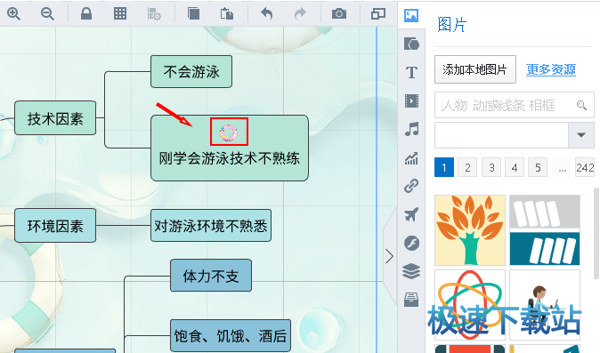 图：剪切画到思维导图