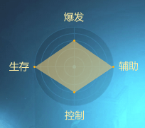 图：心念机师
