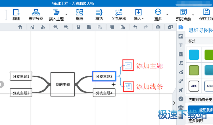 图：思维导图