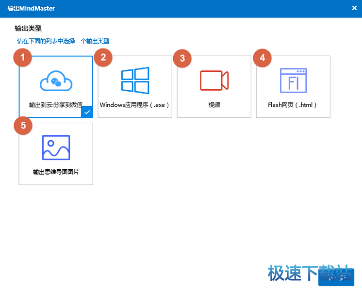 图：思维导图