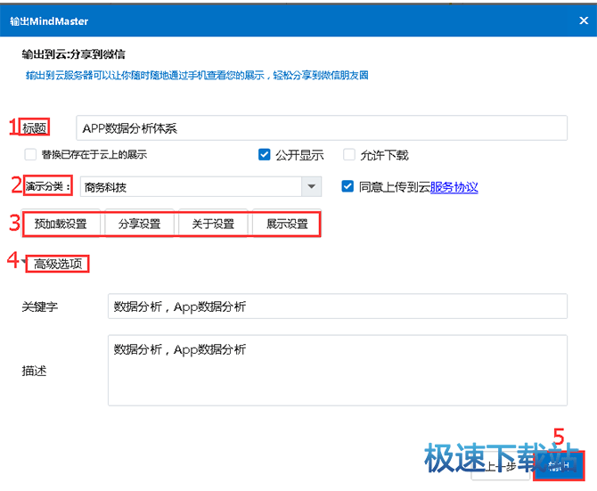 图：思维导图输出云服务