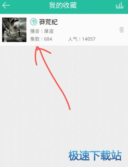 图：收藏小说