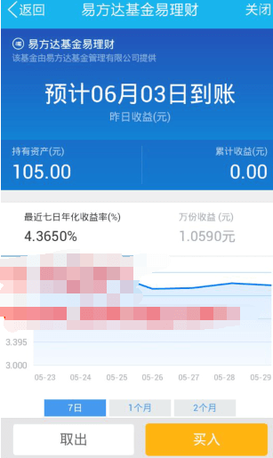 图：红包提现