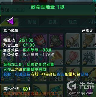 图：战斗力提升
