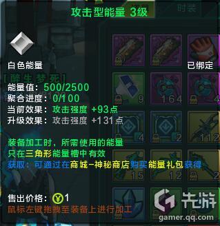 图：战斗力提升