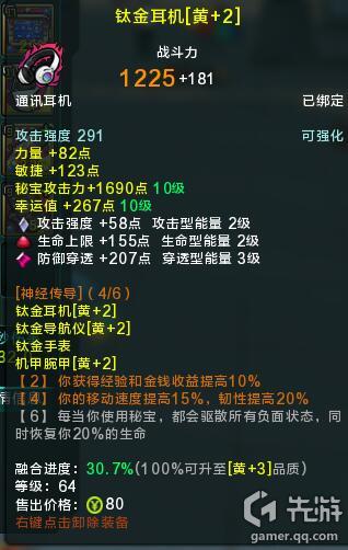 图：战斗力提升