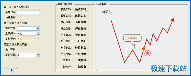 图：价格条件单