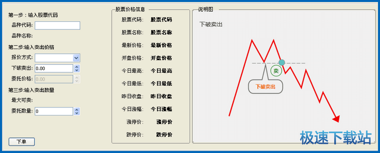 图：价格条件单