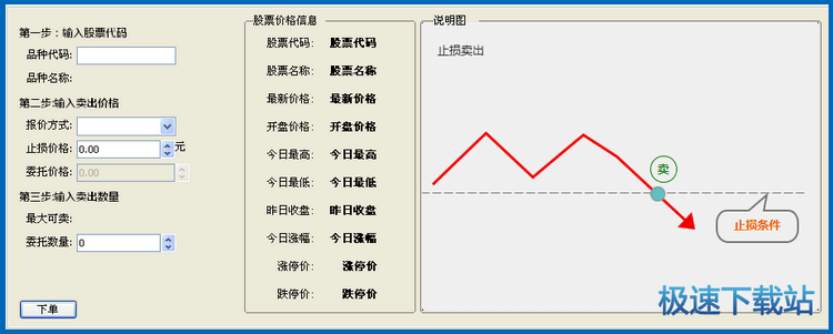 图：止盈止损单