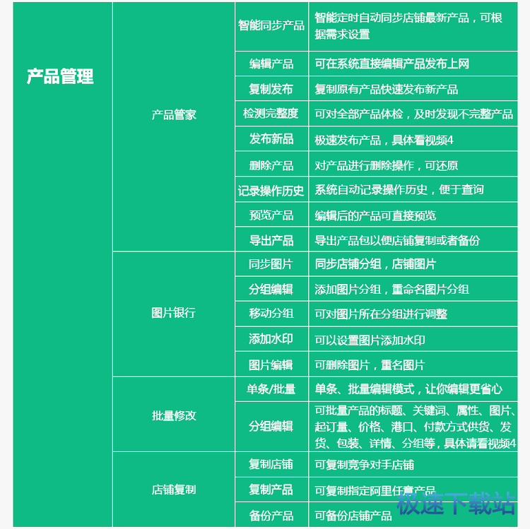 图：软件功能细节