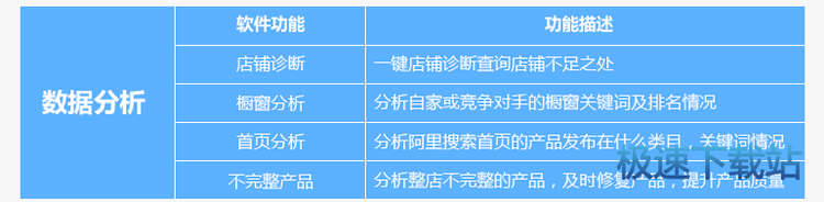 图：软件功能细节