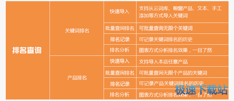 图：软件功能细节