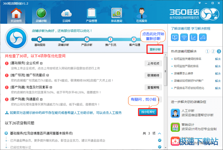 图：诊断优化店铺