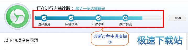 图：诊断优化店铺