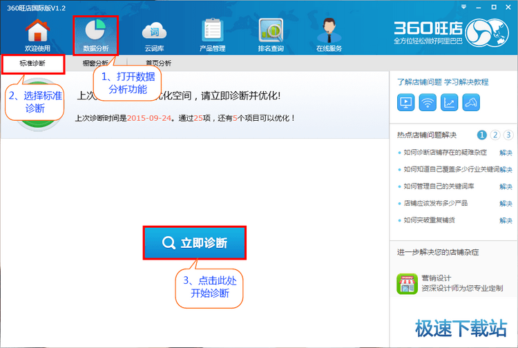 图：诊断优化店铺