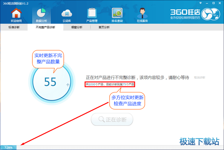图：不完整产品诊断