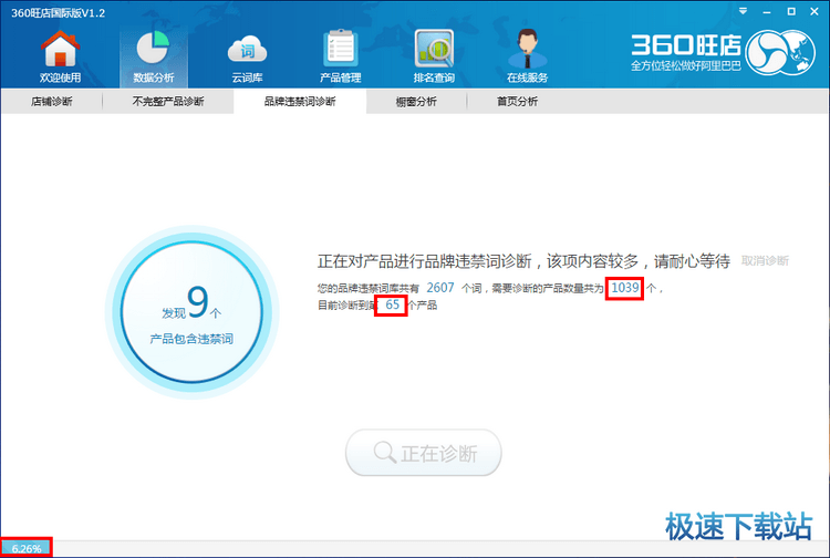 图：品牌违禁词诊断